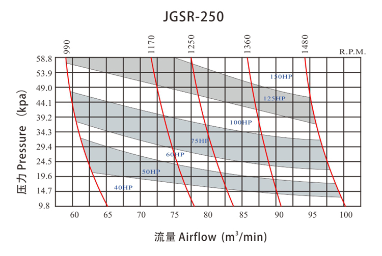 JGSR-250-Q.jpg