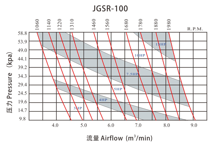 JGSR-100-Q.jpg