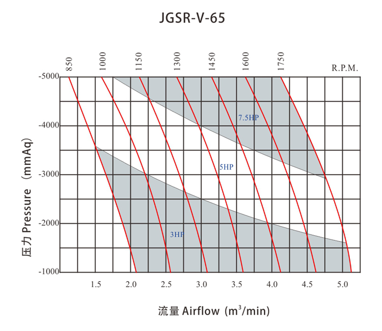 JGSR-V-65-Q.jpg