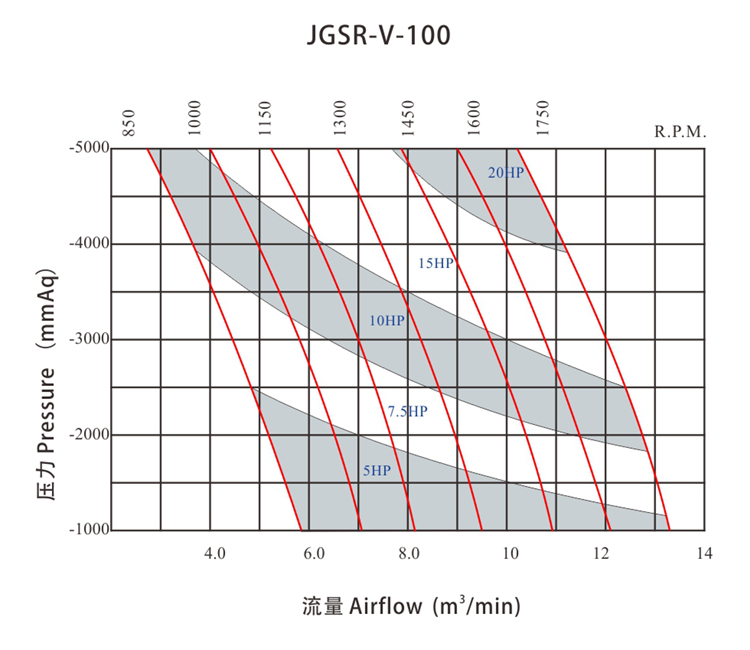 JGSR-V-100-Q.jpg