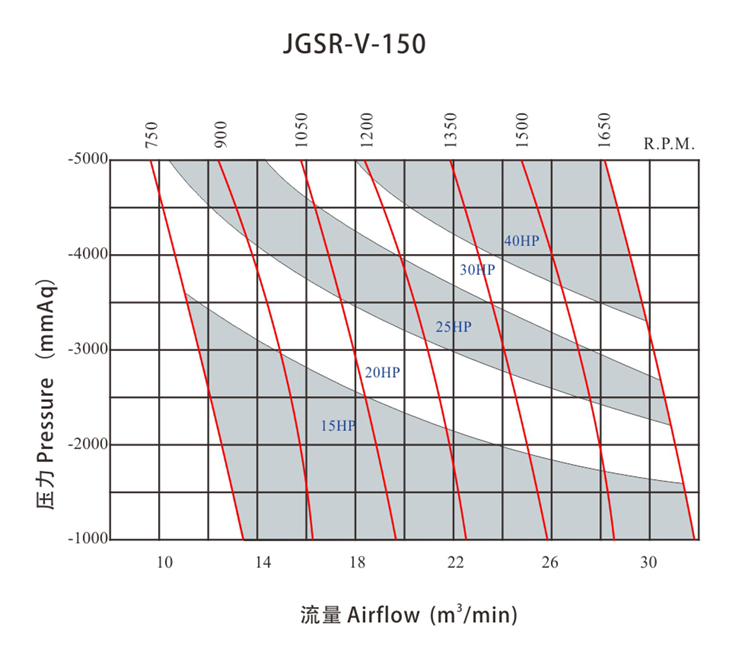 JGSR-V-150-Q.jpg