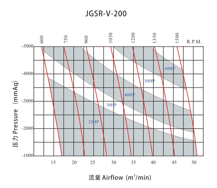 JGSR-V-200-Q.jpg