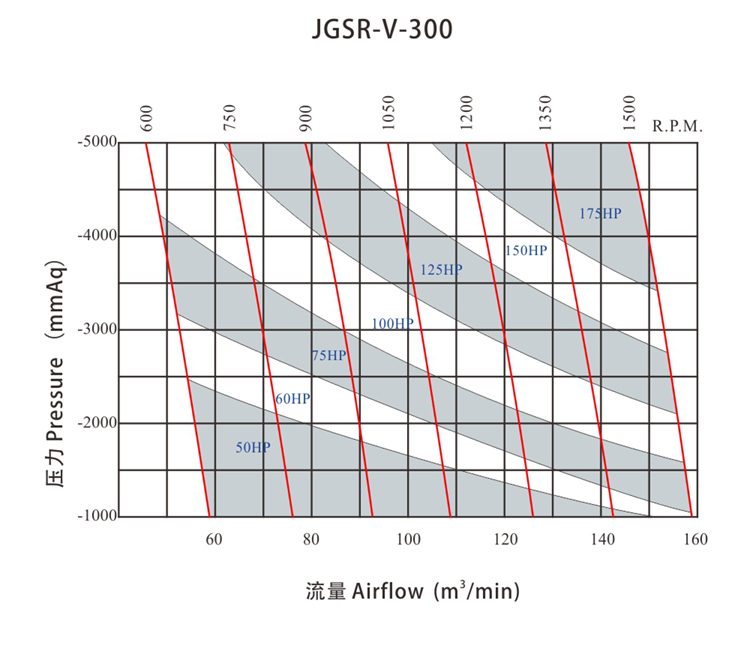 JGSR-V-300-Q.jpg