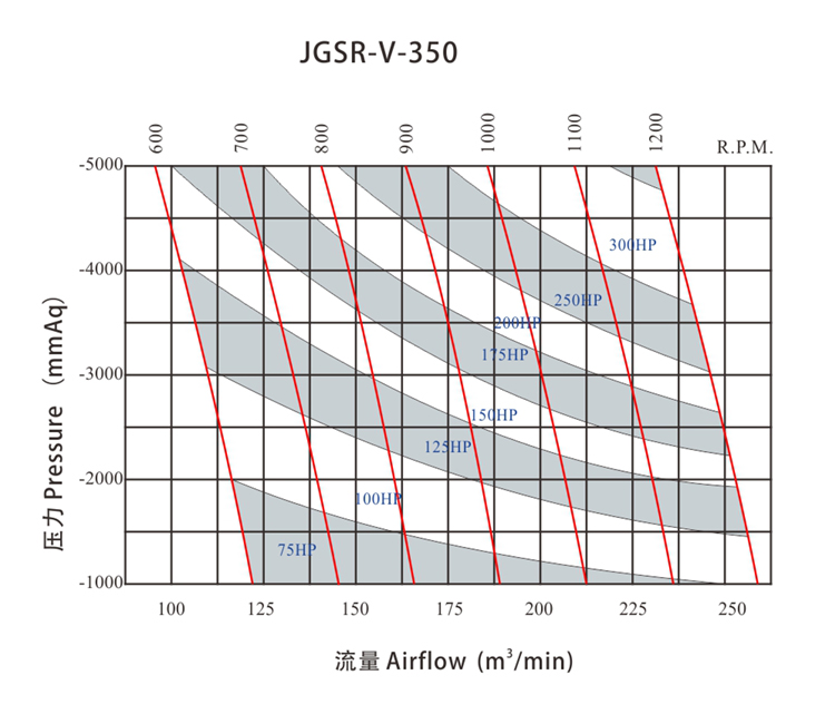 JGSR-V-350-Q.jpg